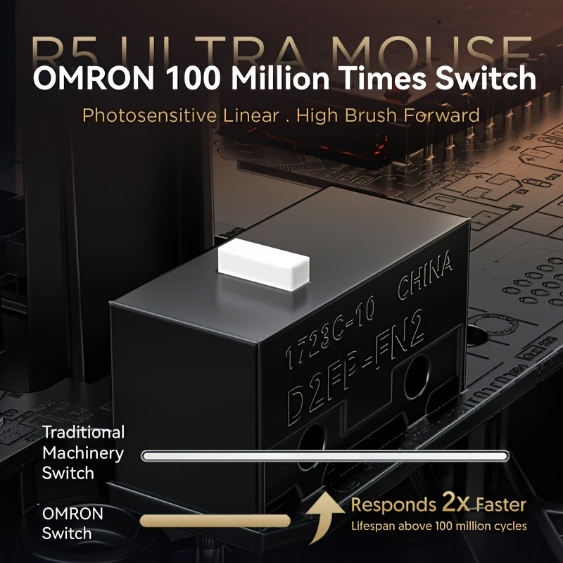 54b7318a-bed3-444e-b33b-04658a2fcace